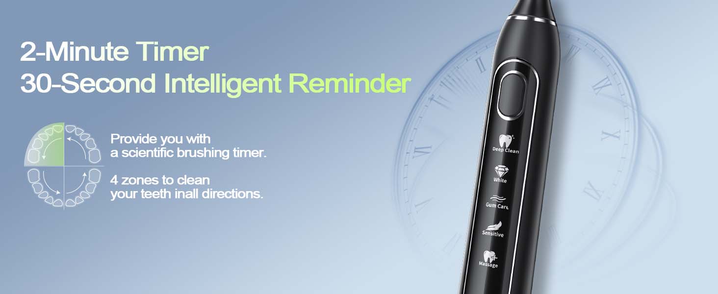 2-minute smart timer