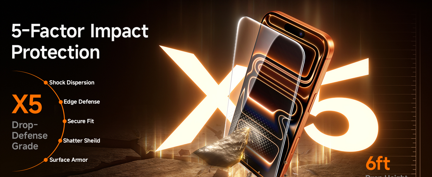 SMARTDEVIL HD Clear Screen Protector for iPhone