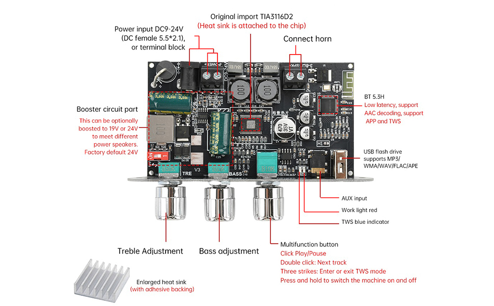 ZK-1001U Mono Bluetooth AMP Board