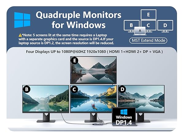 USB C HUB HDMI DUAL DISPLAYPORT vga usbc hub 2 hdmi triple display