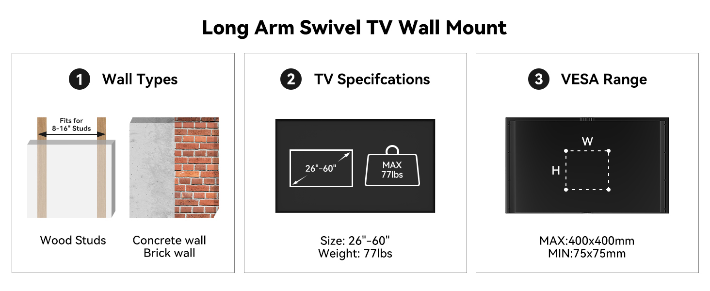 TV mount