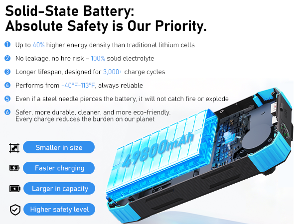 solar charger power bank