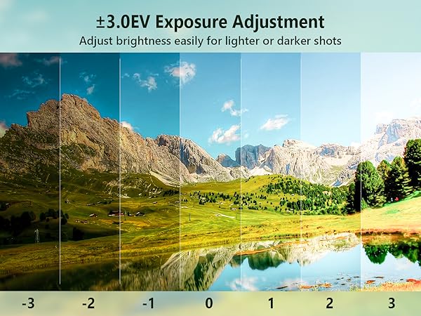 Exposure Compensation