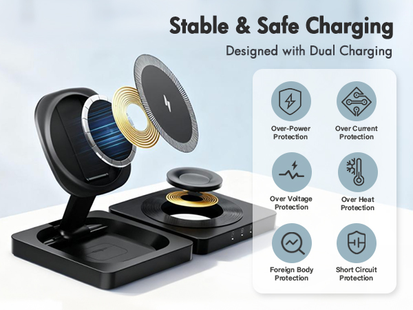 magnetic phone charger