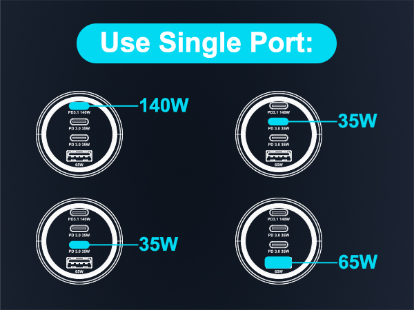single port output