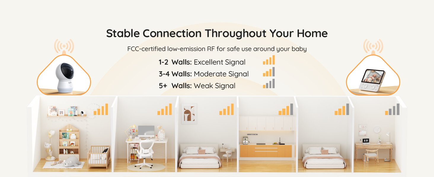 Stable Connection Throughout Your Home