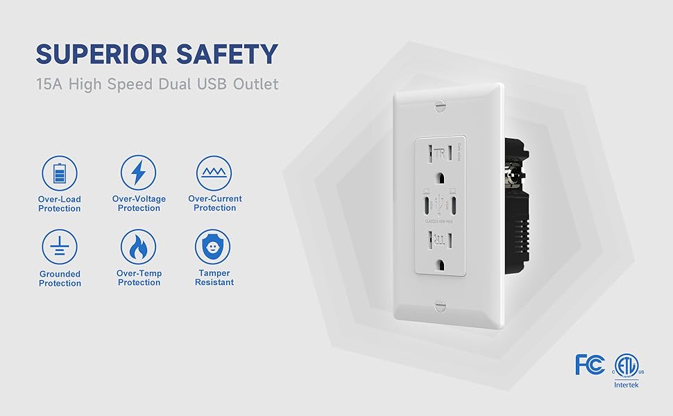 USB Outlet