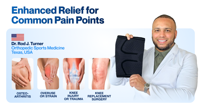 Enhanced relief for Common Pain Points