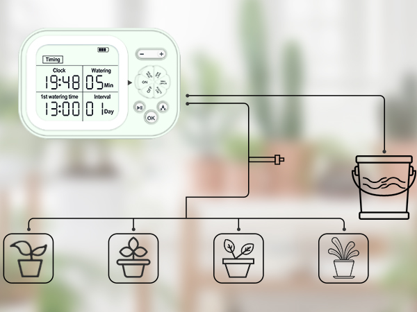 Automatic Plant Waterer
