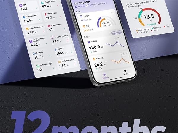 Professional Smart Scale for Body Weight, BMI, Body Fat, Muscle Mass