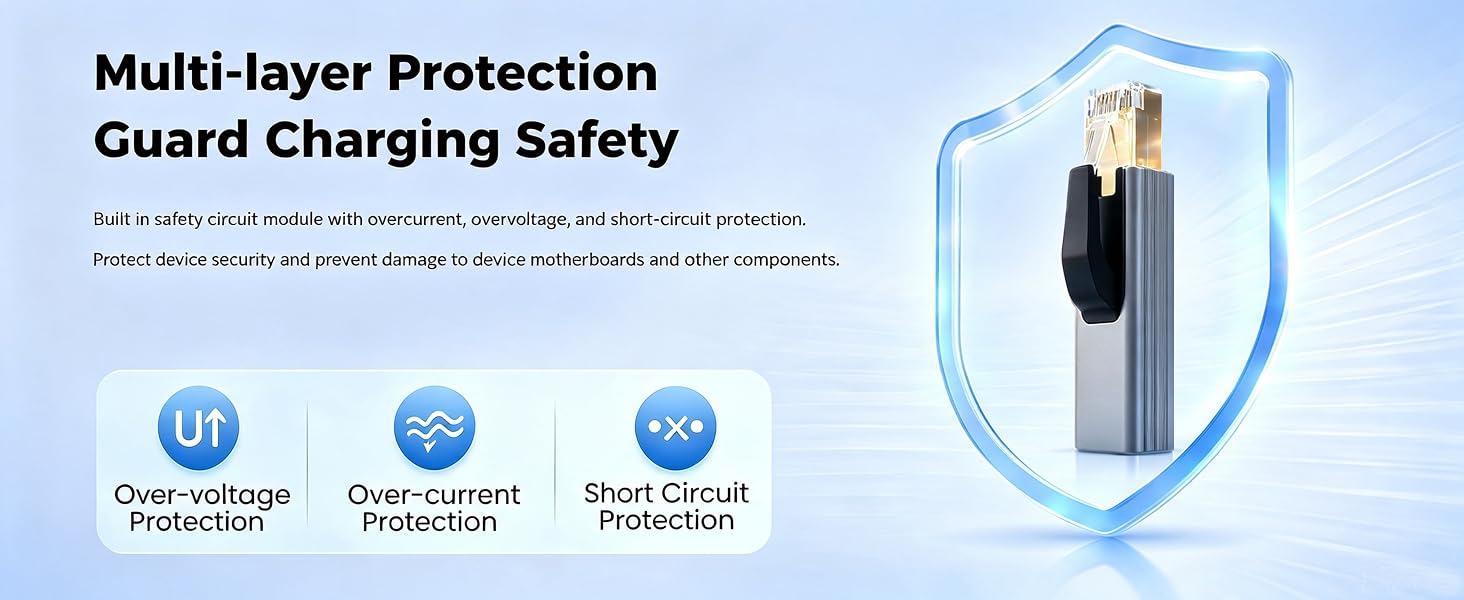 Safety Protection