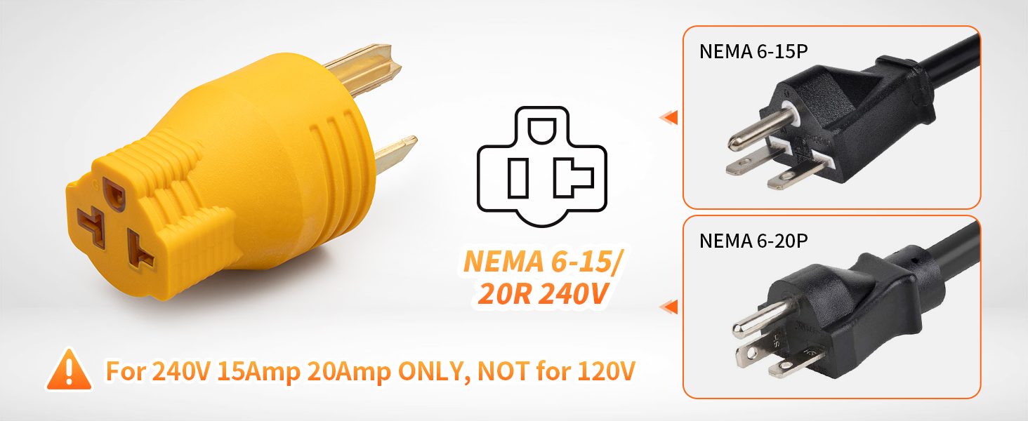 5-15/20R &amp; 6-15/20R 