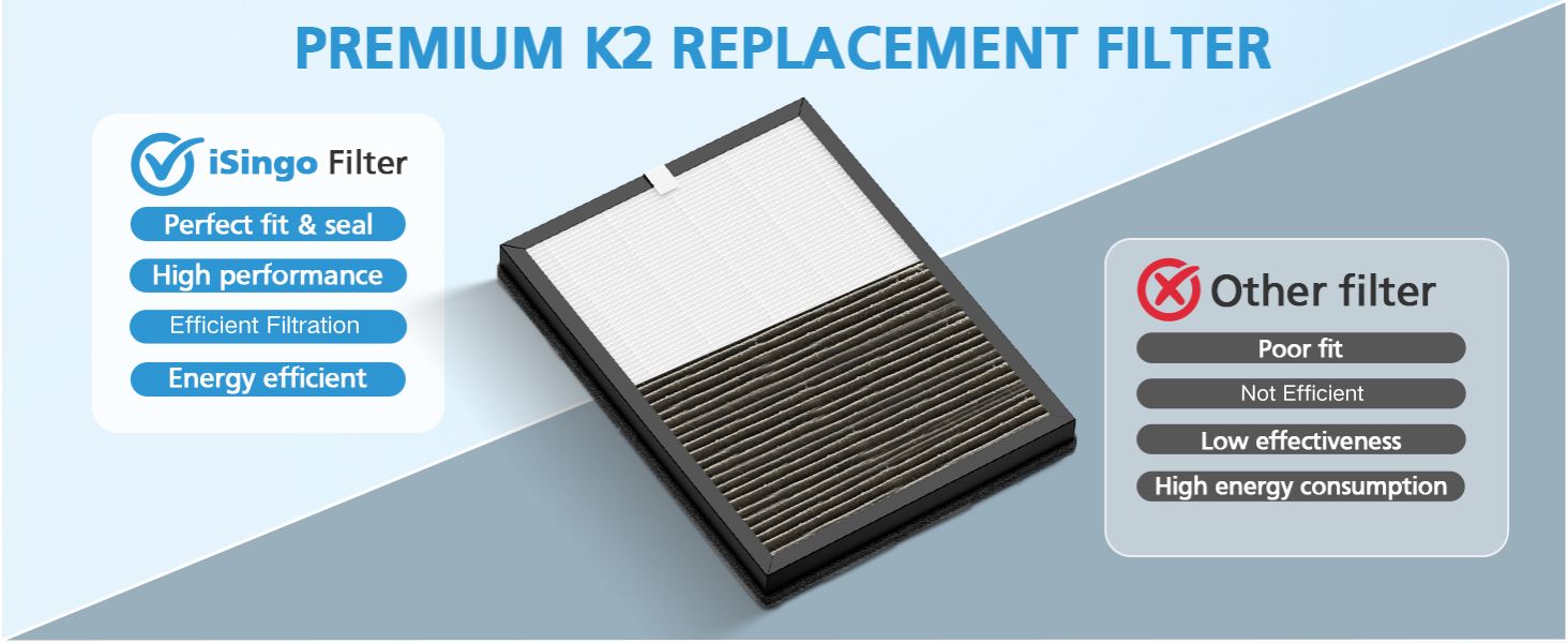 K2 Filter replacement