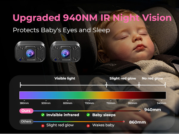 dual baby car camera