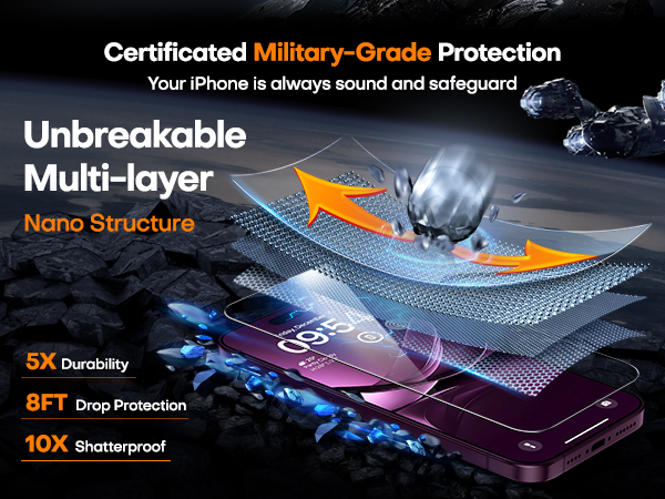 18 Pro Screen Protector