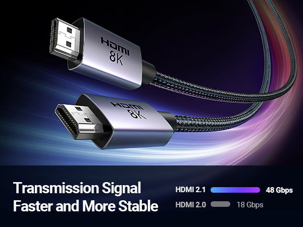 48Gbps Ultra High Speed