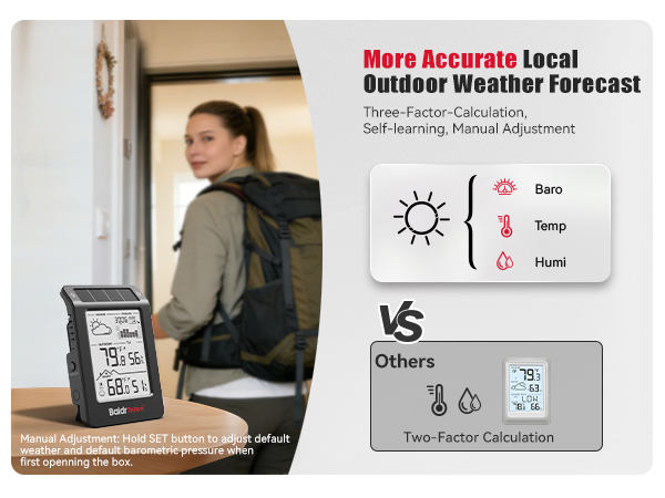 Wireless Weather Station
