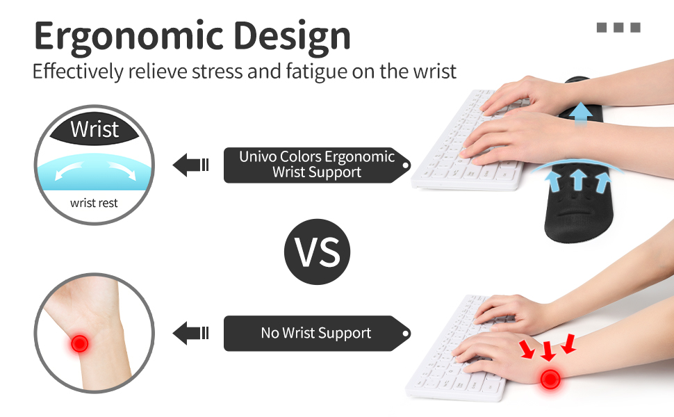  Univo Colors Superfine Fiber Soft Memory Foam Ergonomic Keyboard Wrist Rest
