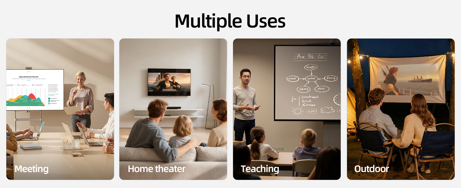 T1 Wireless HDMI Transmitter Adapter