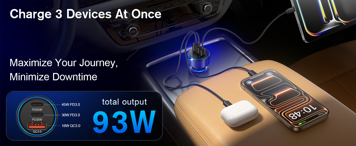 usb c car charger