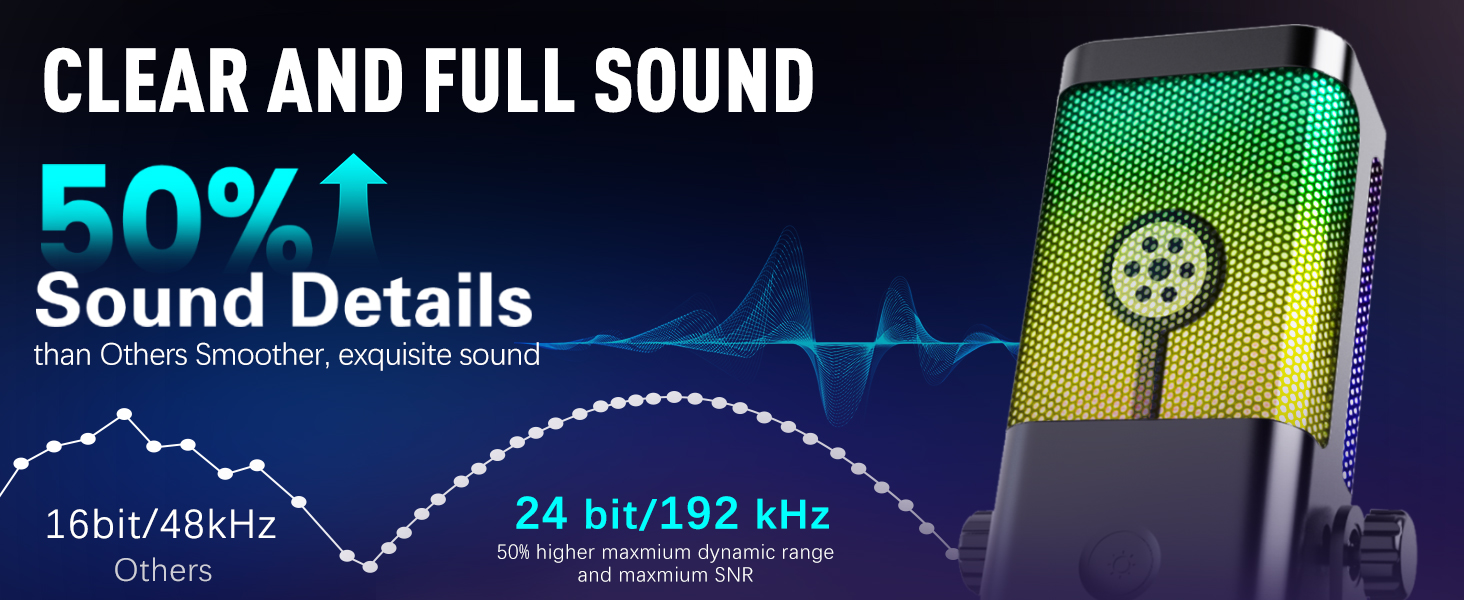 Text reads 'CLEAR AND FULL SOUND', 'Sound Details', '16bit/48kHz', '24 bit/192 kHz'. Technical diagram showing audio specifications with blue lighting effects.
