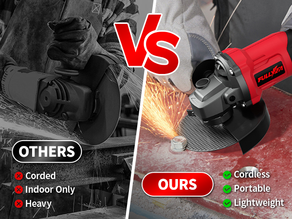 Power Angle Grinders with 2 * 4.0Ah Batteries &amp;amp; 3 Cutting Wheels