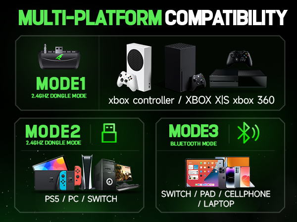 KOFIRE Xbox Wireless Gaming Headset