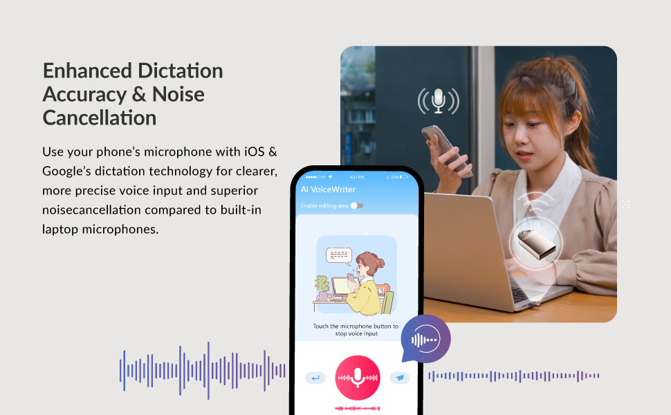 Enhanced Dictation Accuracy &amp; Noise Cancellation
