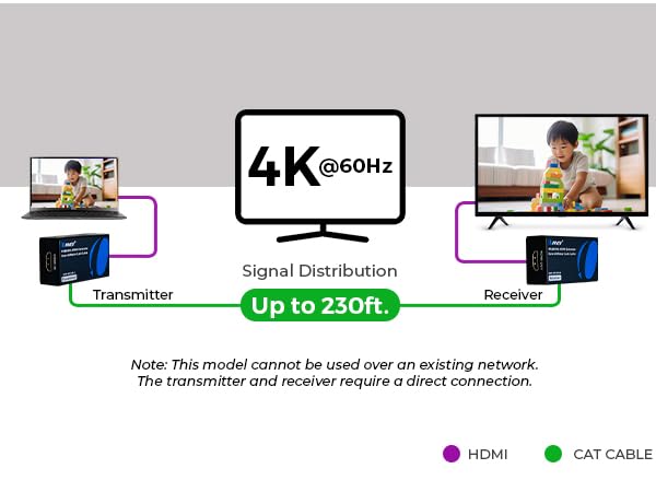 hdmi to cat6 converter