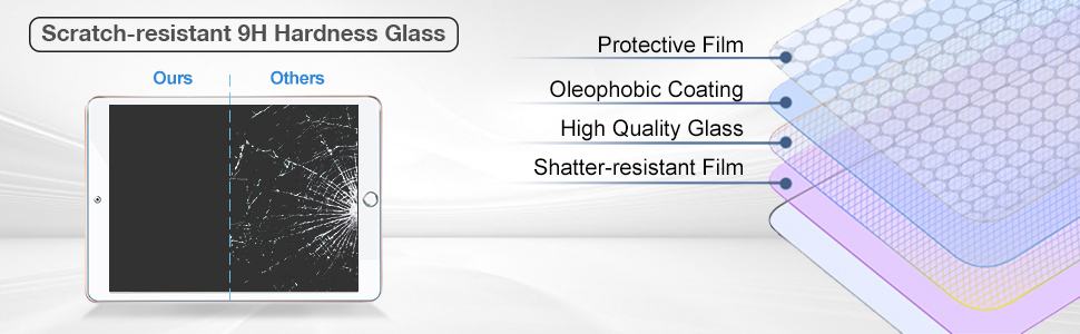 Screen Protector