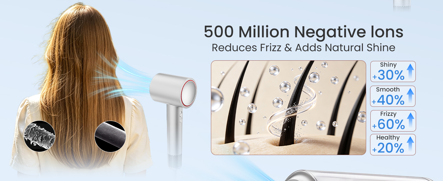 Hair Dryer High Speed Ionic Hair Dryer