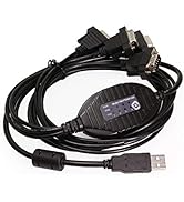 Gearmo 4 Port RS232 to USB FTDI chip Adapter w/RX and TX Status LED