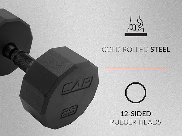 CAP Barbell CAP 12-Sided Coated Dumbbell Black