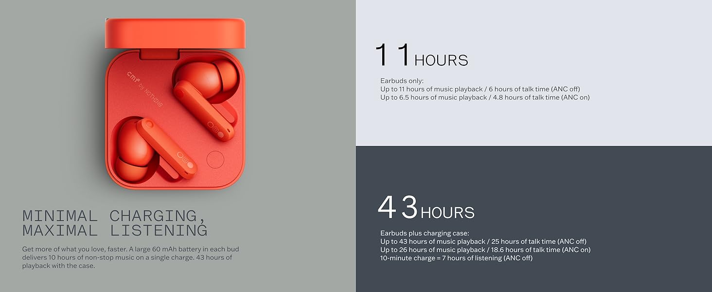 long Battery Life wireless earbuds