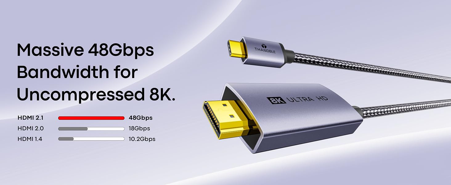 48Gbps usb c to hdmi cable