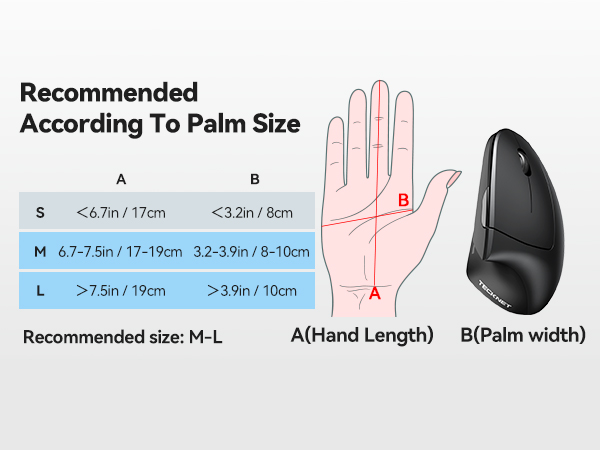 for medium and large hand