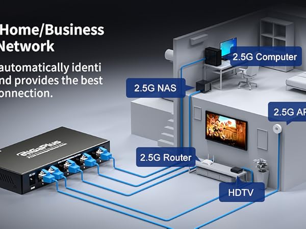 8 Port 2.5G Network Switch