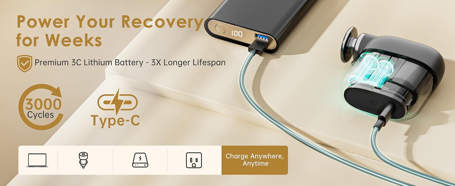 USB-C Fast Charging Massager with Long Battery Life for Travel