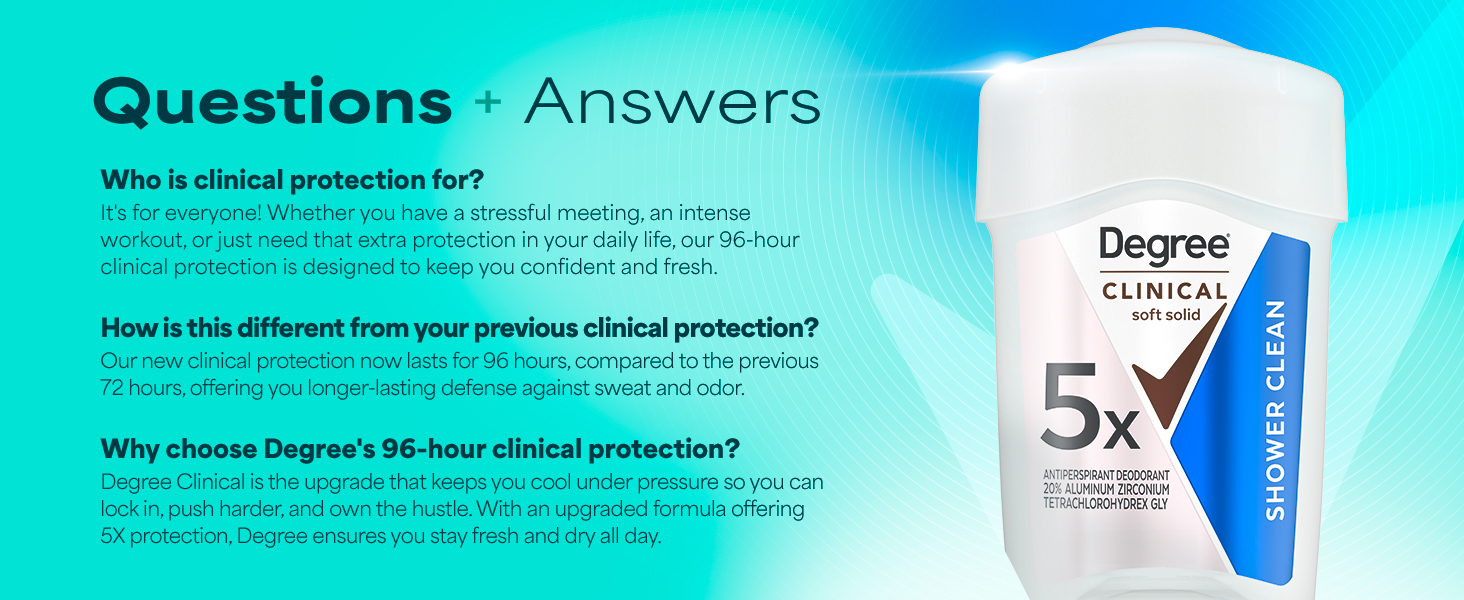 Questions &amp;amp; Answer