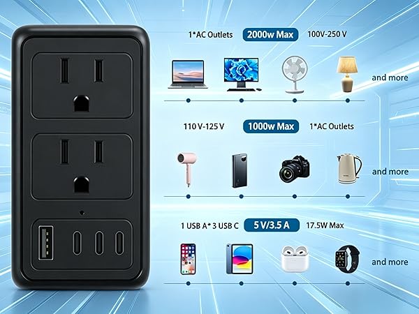 power converter 220v to 110v