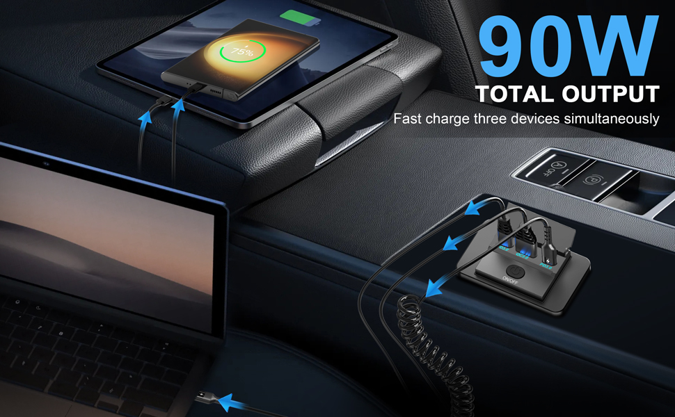 Dual PD &amp; QC Multiple USB Port for Car