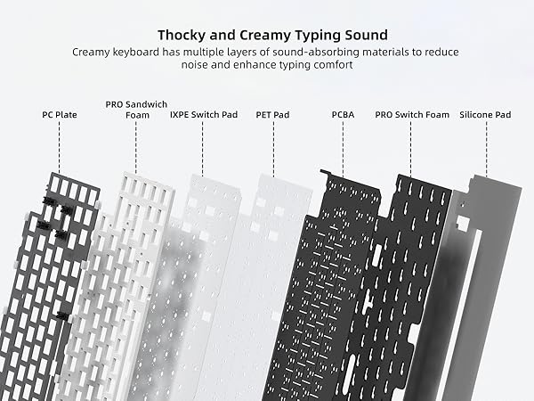 MT75 75% Wireless Mechanical Gaming Keyboard, Keyboard custom