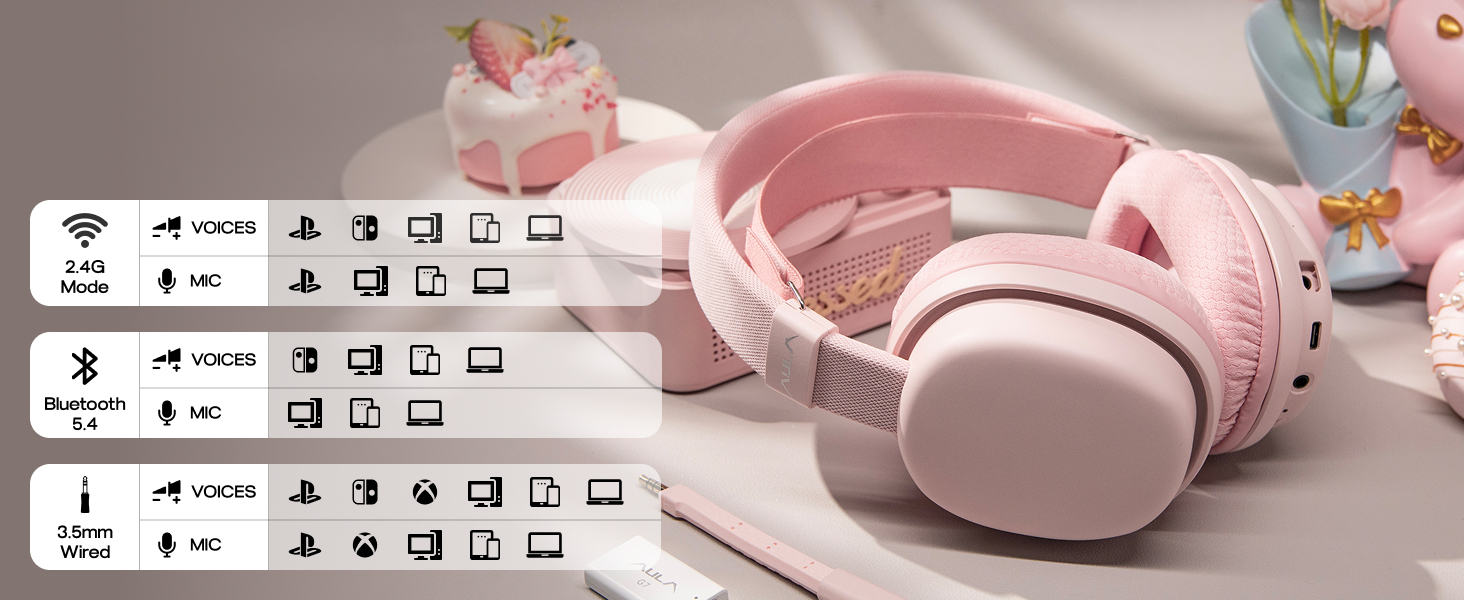 G7 Headset Pink