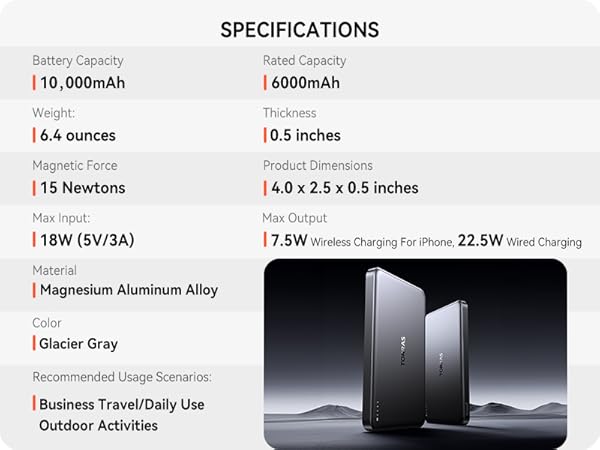 Specifications