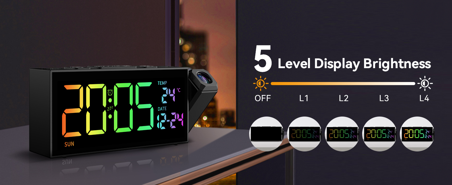 5 Display Dimmer