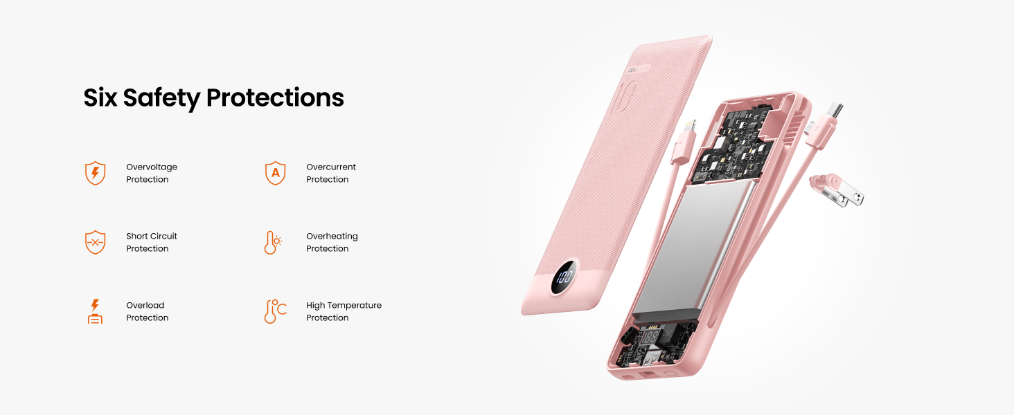 Six Safety Protections-Pink