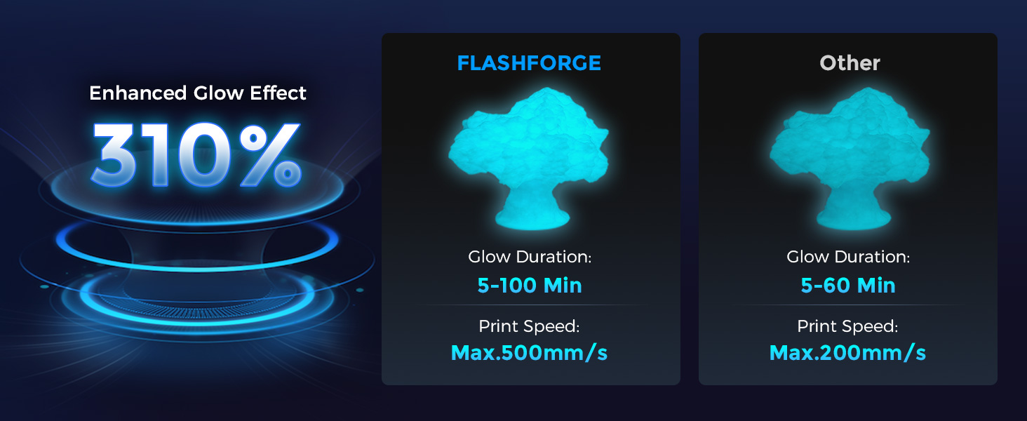 glow in the dark pla