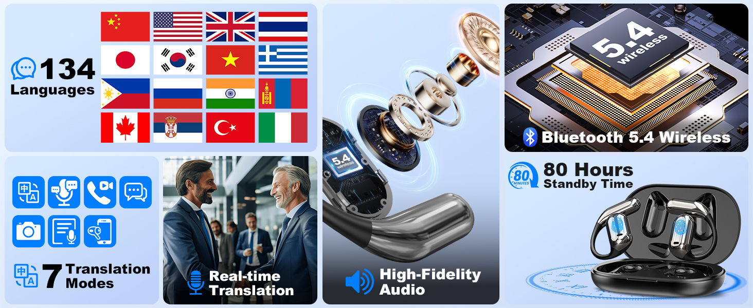 Translation Earbuds