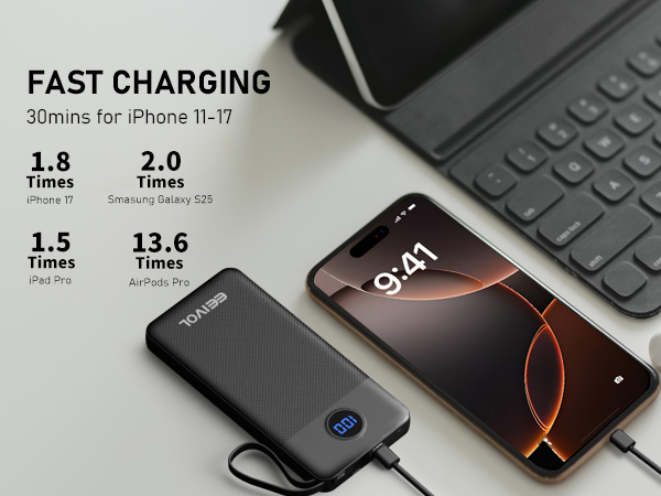 10000mAh power bank Charging the device multiple times