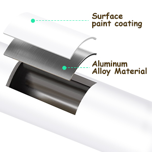 Baby Monitor Floor Stand